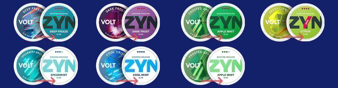 Gamla VOLT produkter blir ZYN
