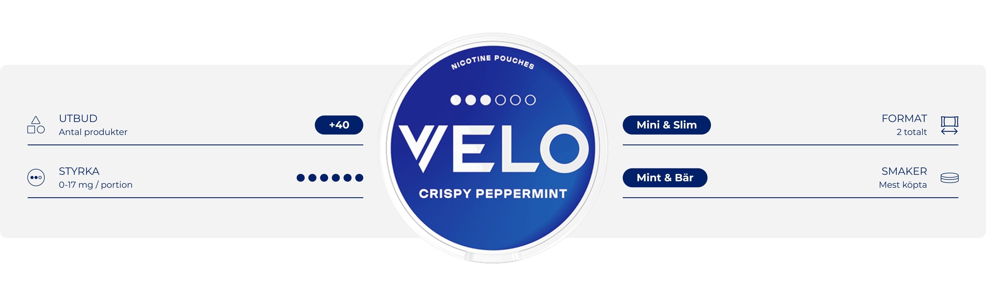 Velo Snus