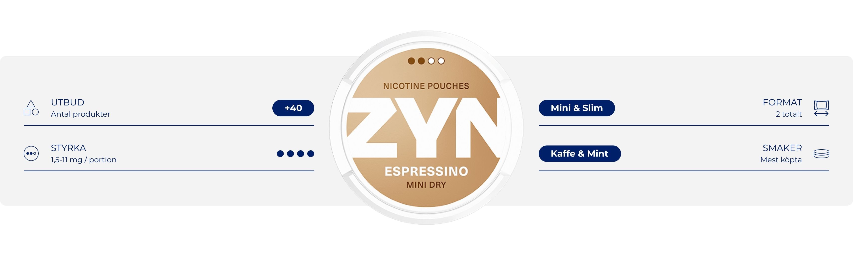 Zyn snus