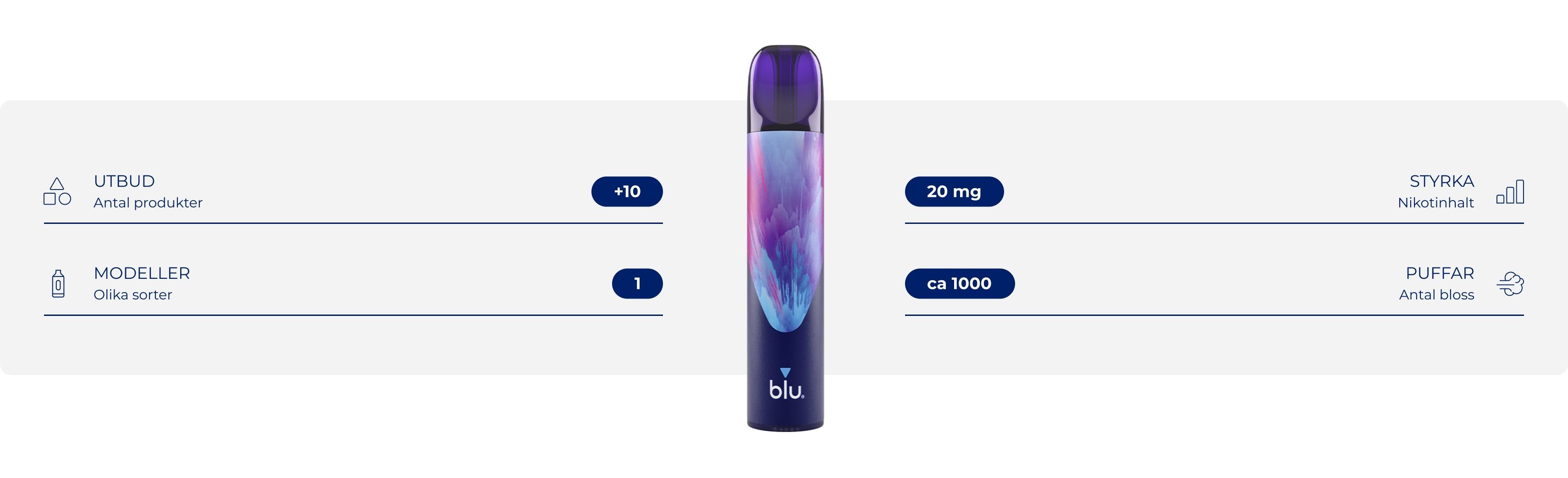 Blu bar vape