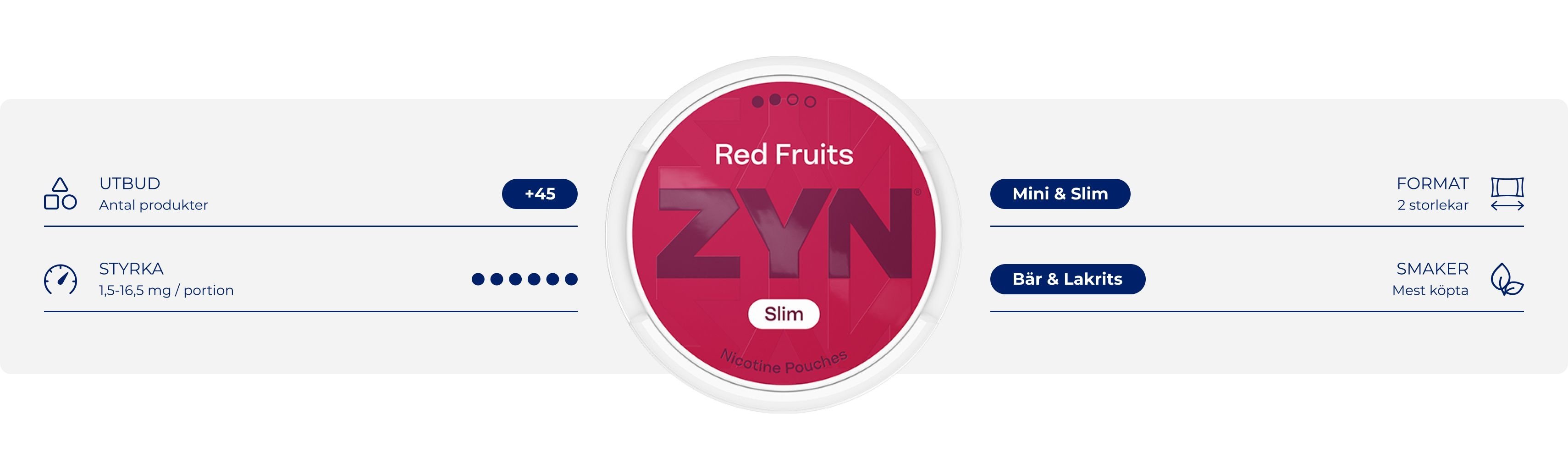 Zyn snus