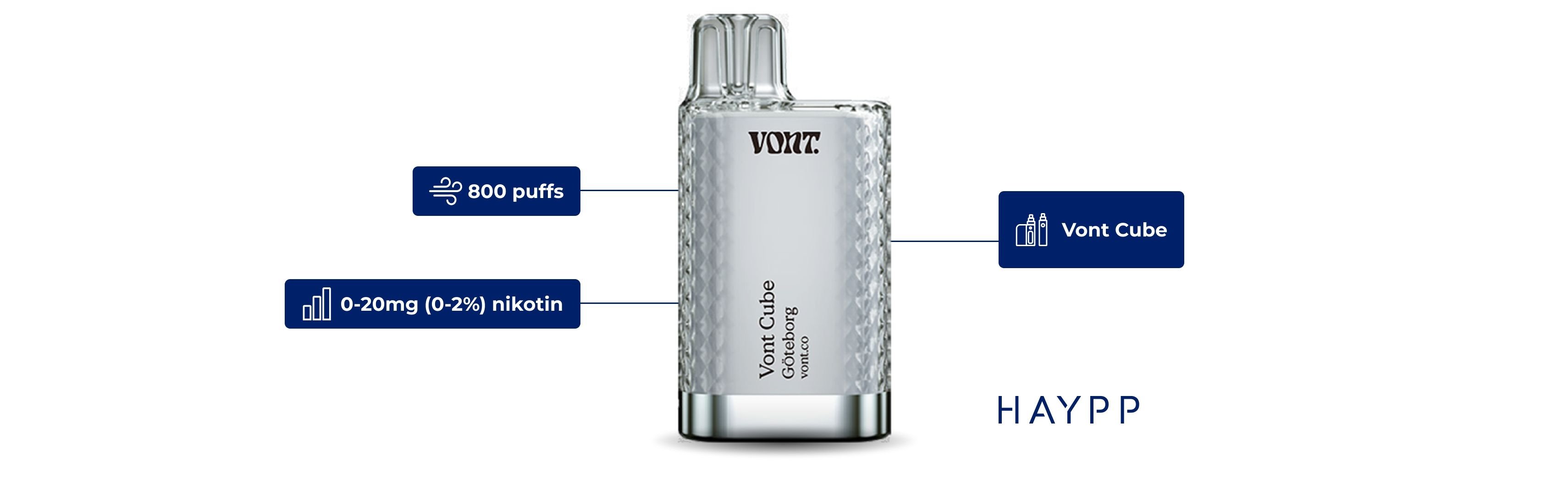 Vont cube