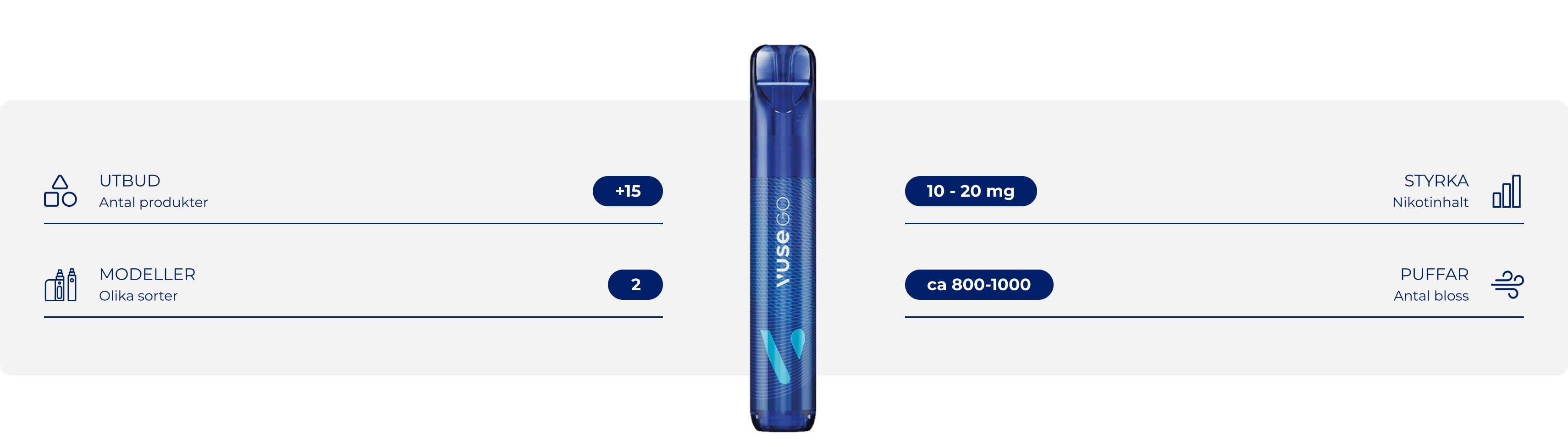 Vuse Go vape
