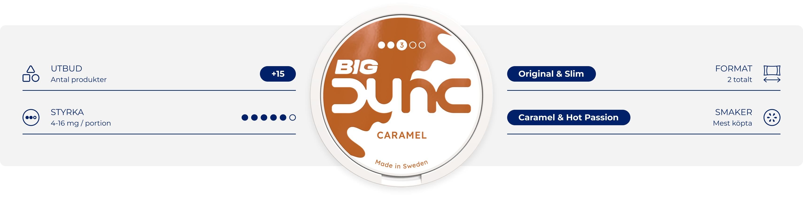 Dunc Snus