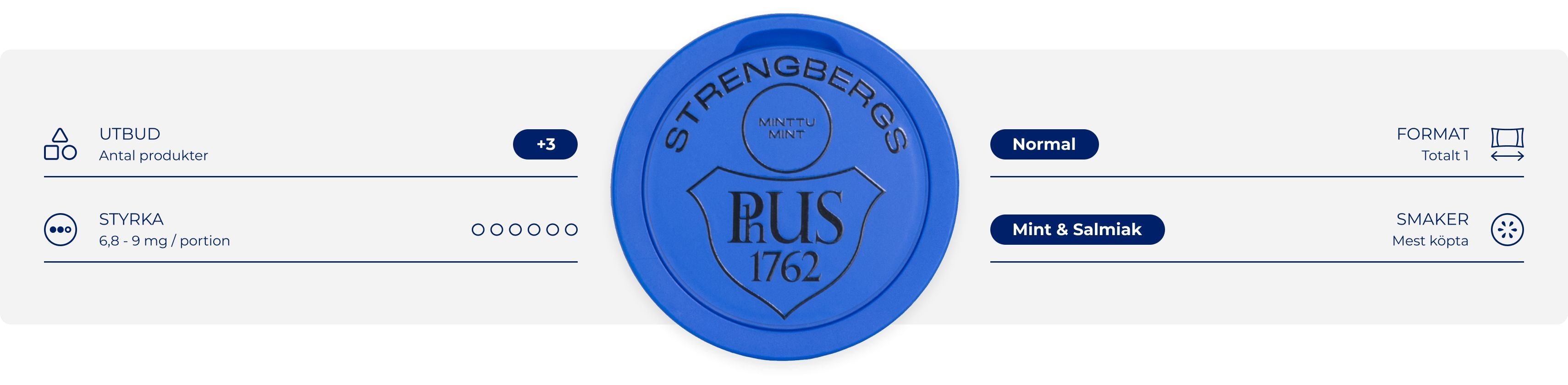 Strengbergs snus