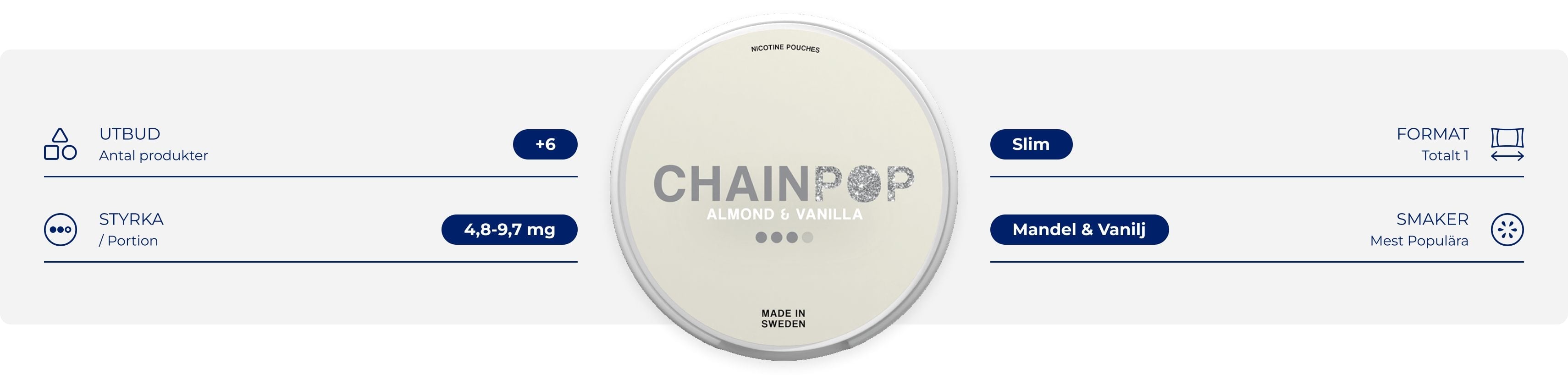 Chainpop snus