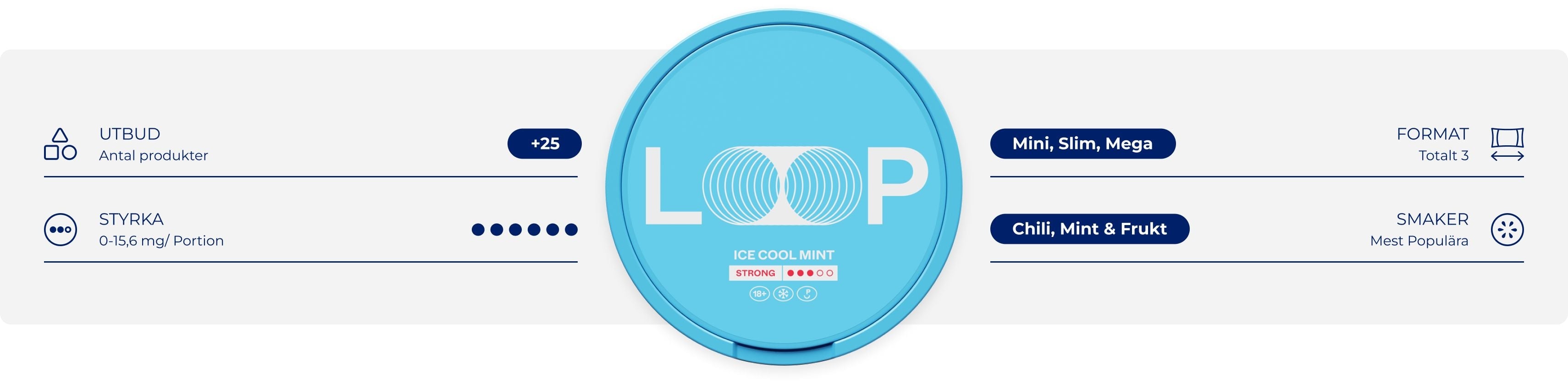 Loop snus banner