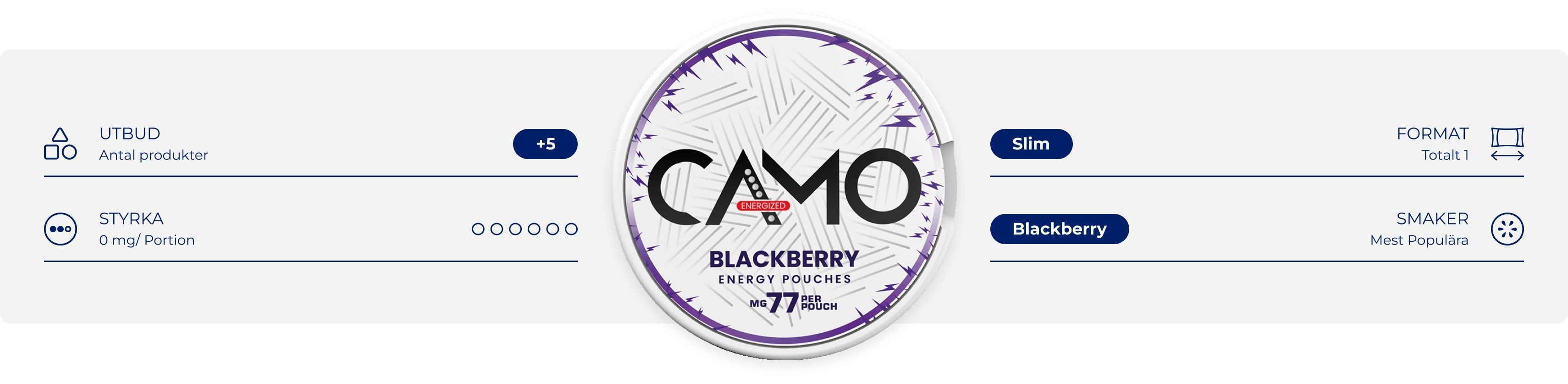 CAMO nikotinfritt snus banner 