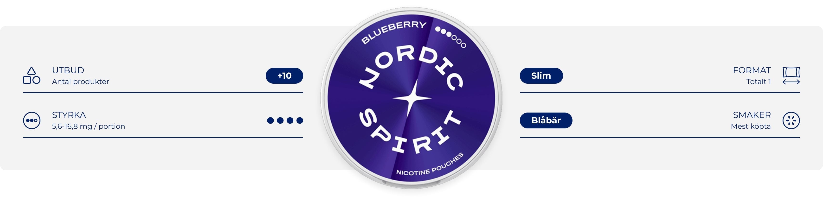 Nordic spirit snus