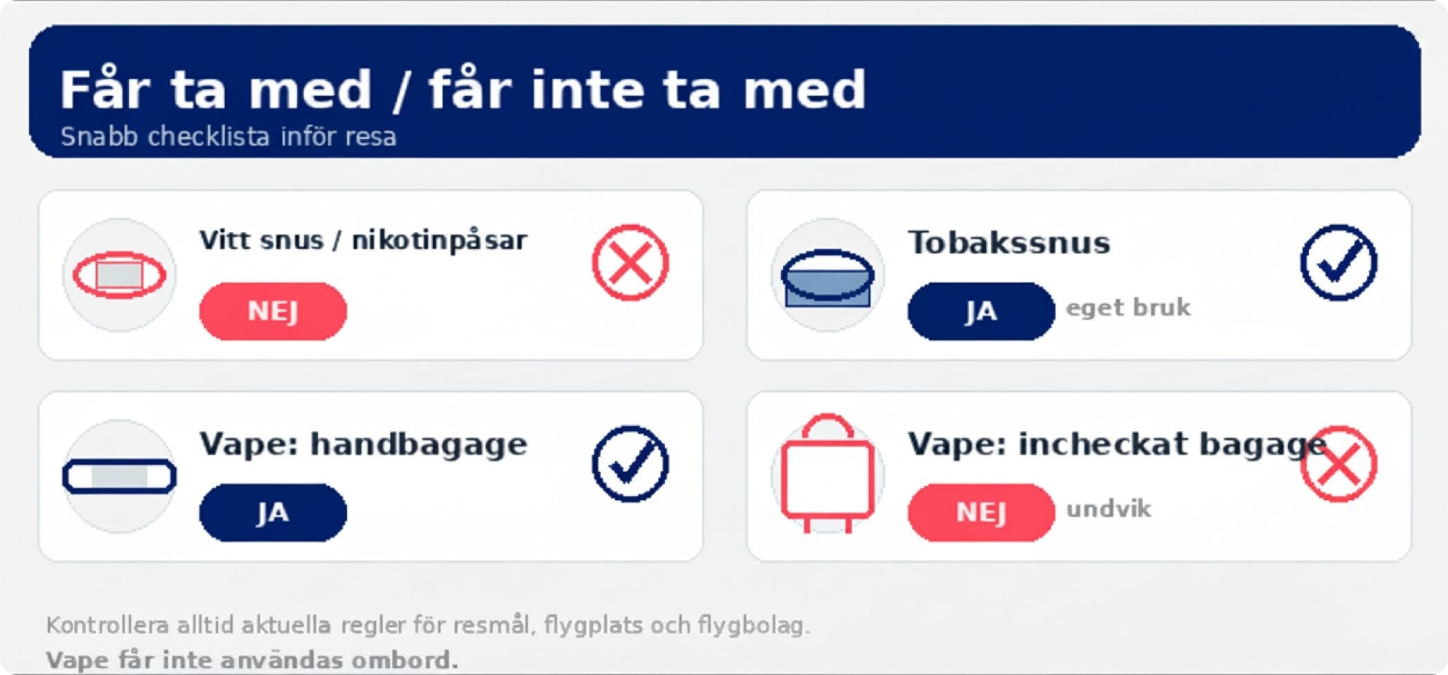 infografik snus i Frankrike
