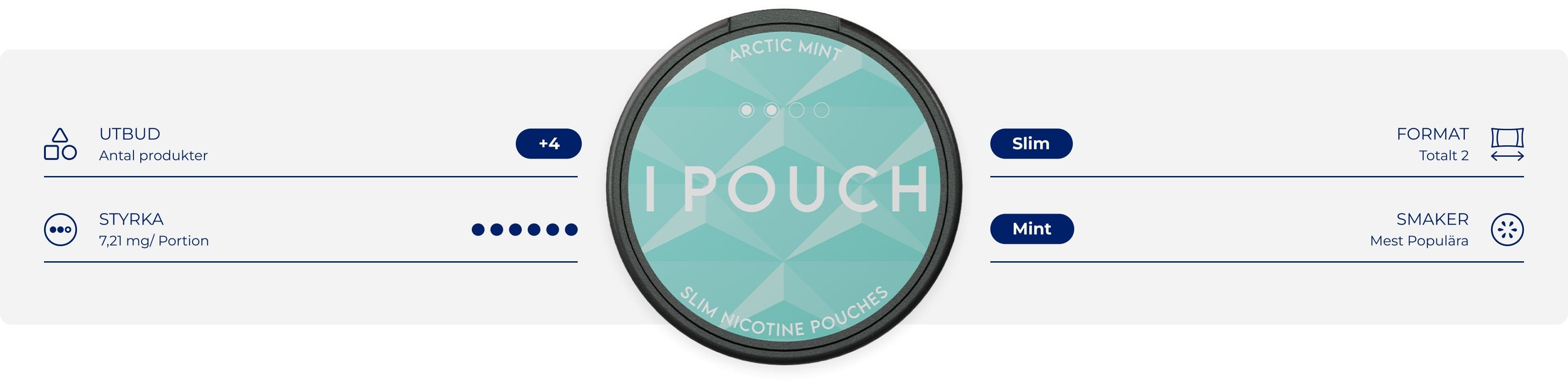 iPouch snus banner 