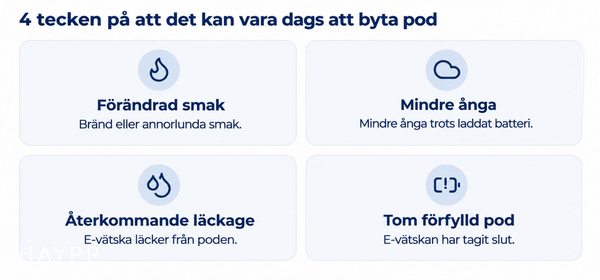så vet du när det är dags att byta pod