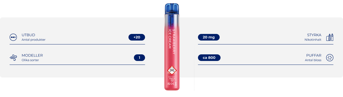 Overview of the Vozol vape assortment